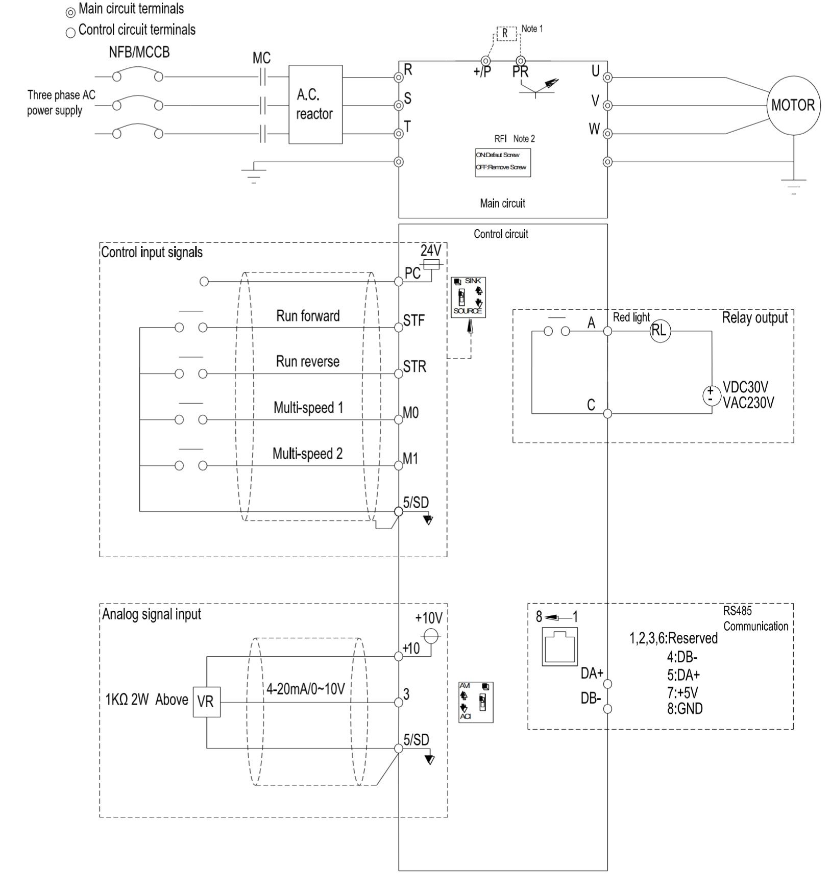 SC3 wiring